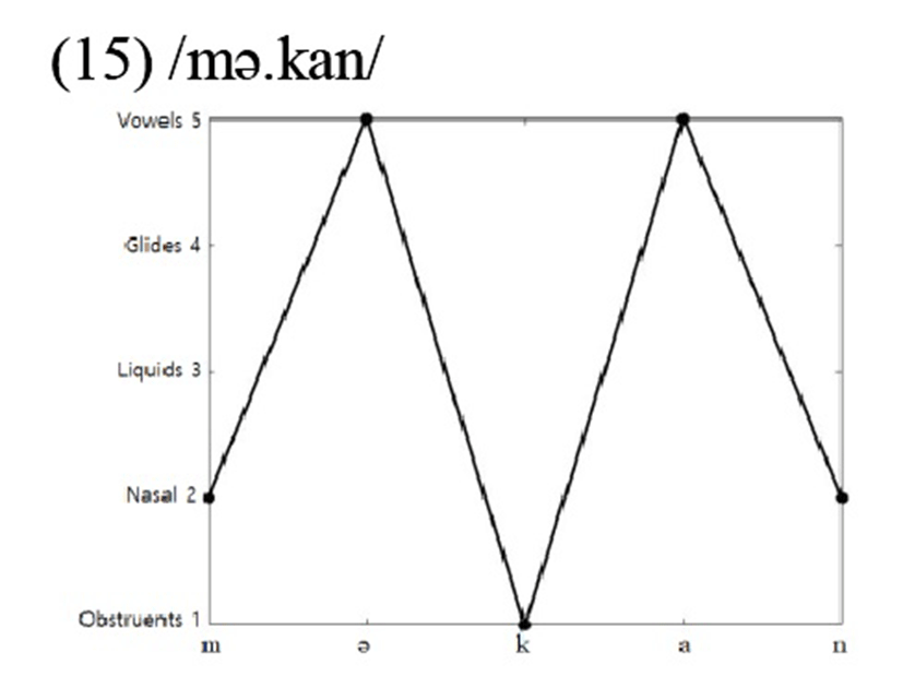 jul-18-2-1-x15