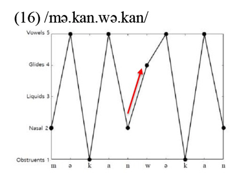 jul-18-2-1-x16